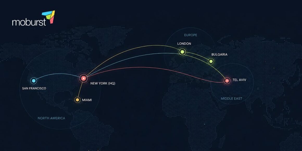 Moburst’s Global Growth and the Changing Structure of International Digital Marketing Services